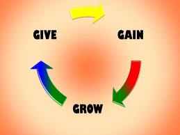 holistic holistic1 The ugly truth of the Industry